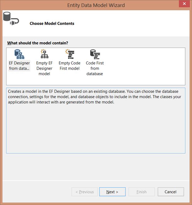 How To Create A Partial View In Mvc