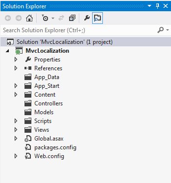 MvcLocalization