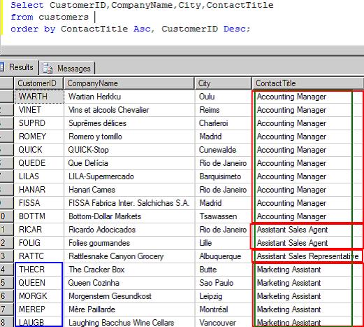 Sql Group By More Than One Column 7