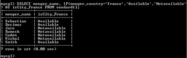 Mysql If Not Null Syntax