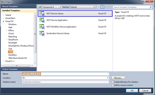 Wcf Serialize List Of Interfaces