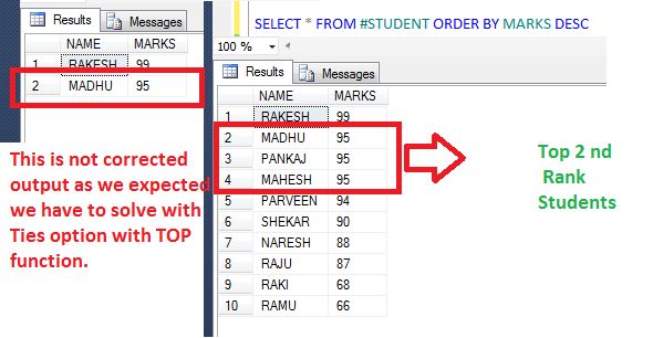 2 Students from Student