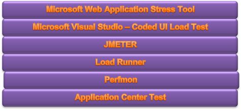 JMETER-2.jpg