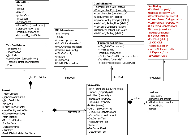 ... notepad regular expression replace is a notepad regular expression