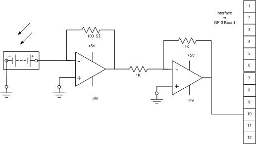 Figure 2 - Current-To-Voltage Converter to Measure Current from the ...