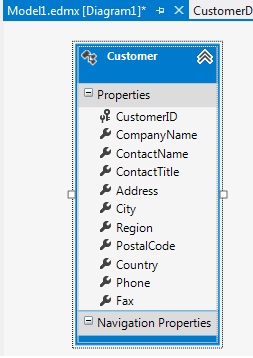 How to Use WCF RIA Service in LightSwitch 2012