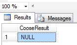 If the provided index value has a float data type other than int, then the value is implicitly converted to an integer; see: