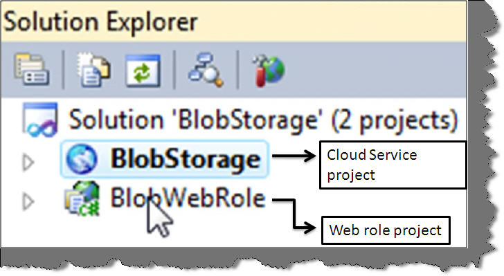 Blob To String Conversion by Randolf