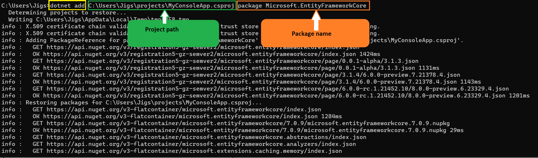 Boosting Your Productivity With NET Core CLI Commands