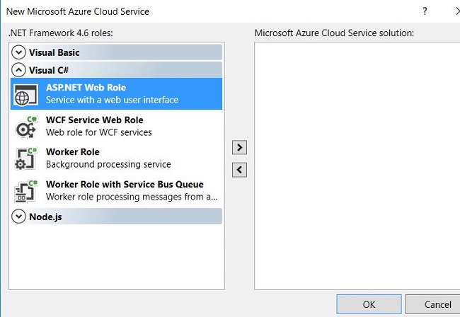 Deploy Asp Net Mvc Web Application Using Azure Cloud Service