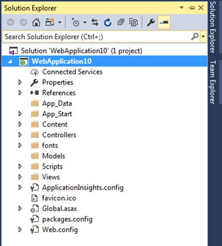 Getting Started With ASP NET MVC Part One