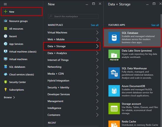 Getting Started With SQL Database On Microsoft Azure