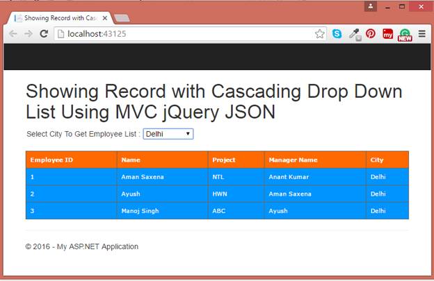 MVC Show Record Using Cascading Dropdown List In MVC Using JQuery And