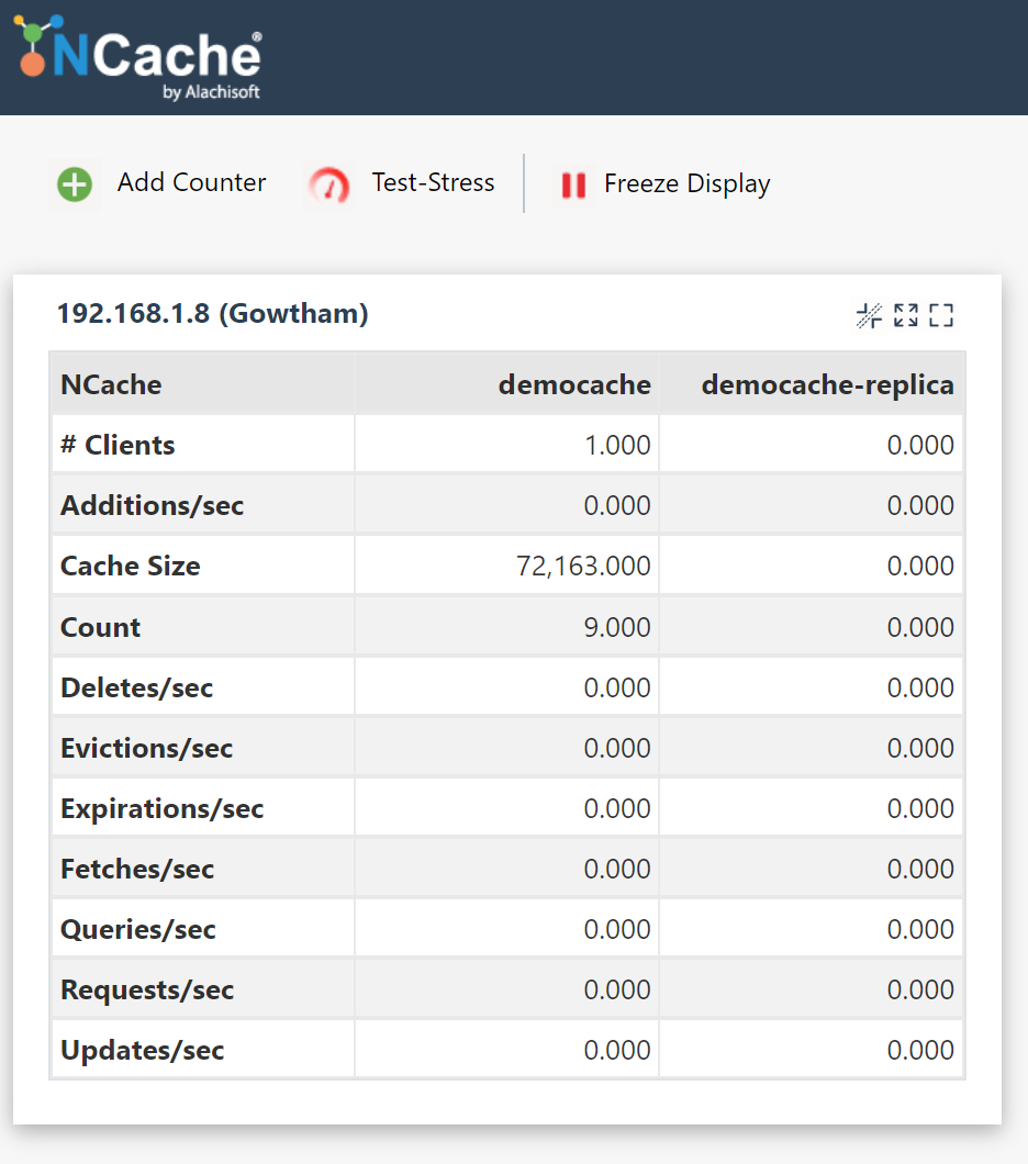 Using Ncache As Identityserver Cache And Store