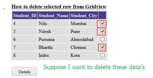 Delete Selected Rows From Gridview in ASP.Net