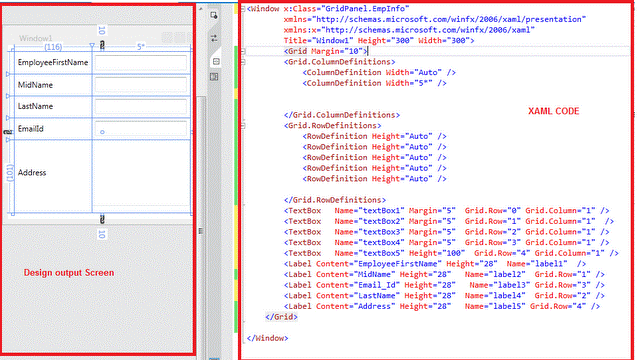 Various Types of Panels in XAML Layout