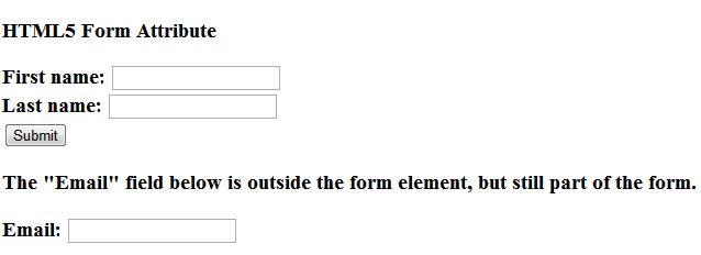 New HTML5 Form Attributes-Part 2