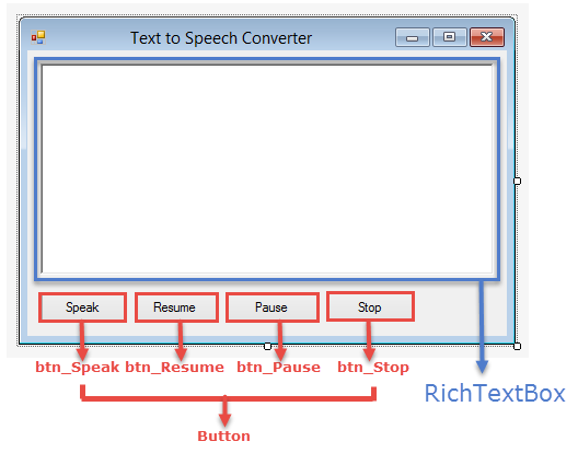 Pistonsoft Text To Speech Converter 1.26.0.5 Keygen
