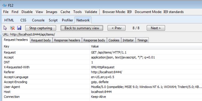 Seeing the HTTP Request and Response of the Web API Application