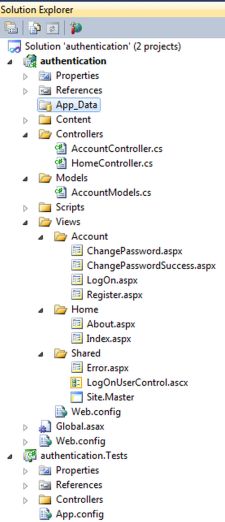 Using Form Authentication With ASP.Net MVC