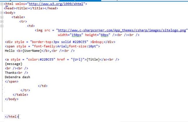 Sending Email With HTML Template