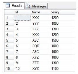 Find Nth Highest Salary in SQL Server