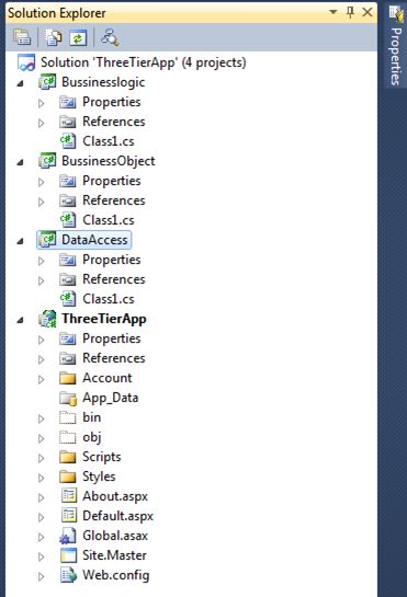 3-Tier Architecture in C# Web Application - CodeProject