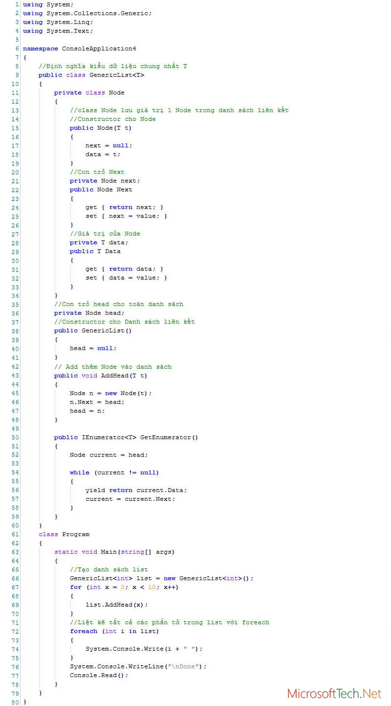 The Basic Concepts of Generics in C#