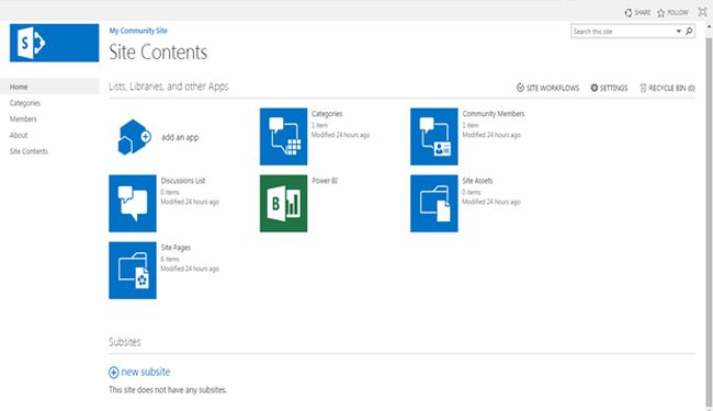 Site Templates Part 4: Community Site in SharePoint 2013 and Office 365