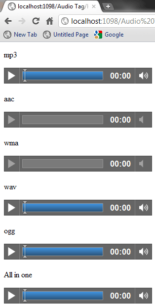 Audio Tag in HTML5