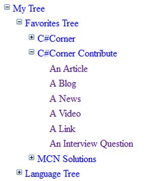 کنترل‌های TreeView در Kendo UI و ASP.Net
