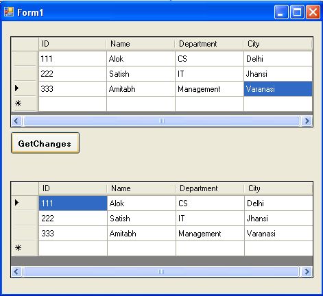 Working With Datatable And Its Methods In Ado.net