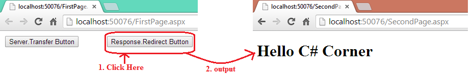 Difference Between Server.Transfer And Response.Redirect (in ASP.NET)