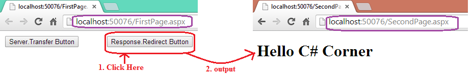 Difference Between Server.Transfer And Response.Redirect (in ASP.NET)