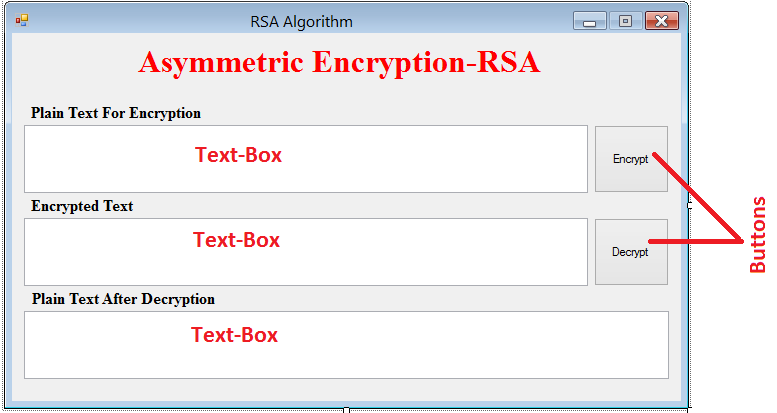 Rsacryptoserviceprovider