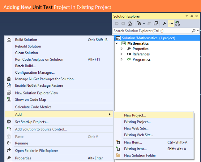 Unit Testing With Console Application