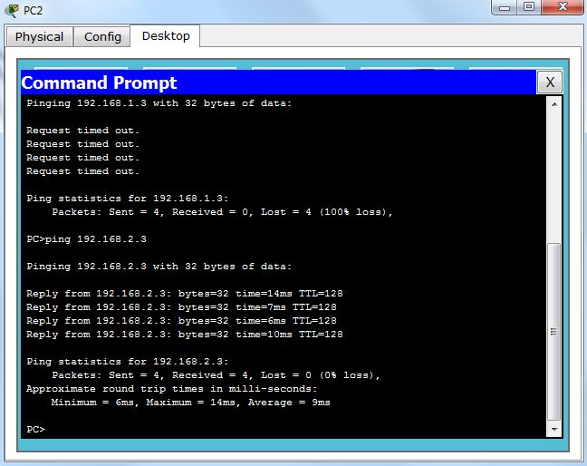 How to Configure VLAN Into Switch