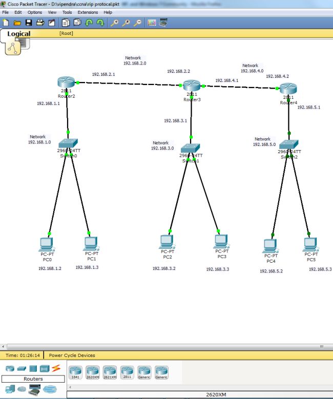 How To Work With Ospf Protocol