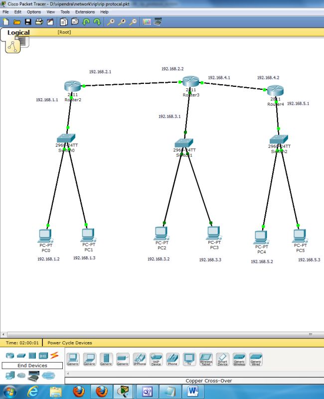 How to Work With RIP Protocol in Networking