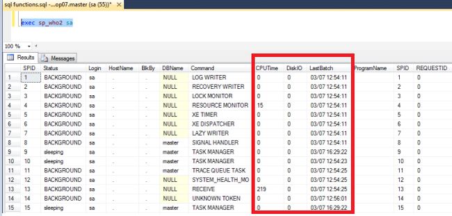 Sp_who2 Stored Procedure in SQL Server 2012