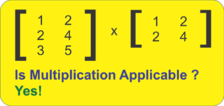 matrix multiplication java 8 Multiplication Java Matrix in