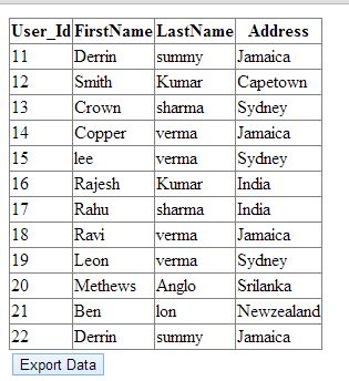 Import Data to Excel SpreadSheet in .NET