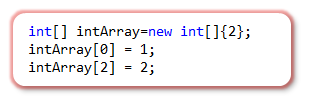 Difference Between Array And ArrayList In C#