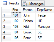 Passing Multiple Parameters In Sql In Clause With Sql Command