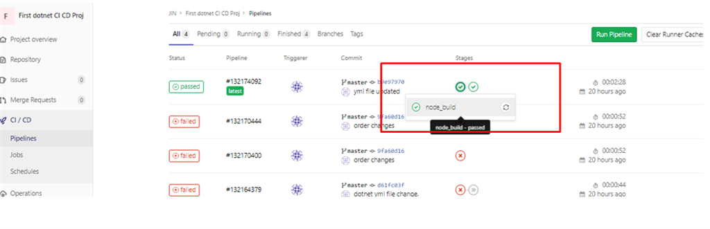 GITLAB CI/CD Pipeline For Beginners Using A YMLFile