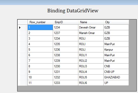 Display Row number using Linq Query