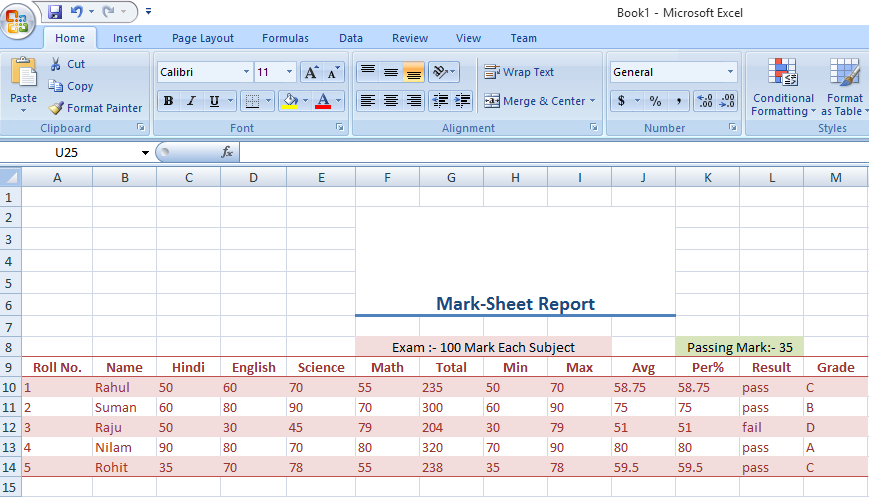 Most Useful Excel Functions