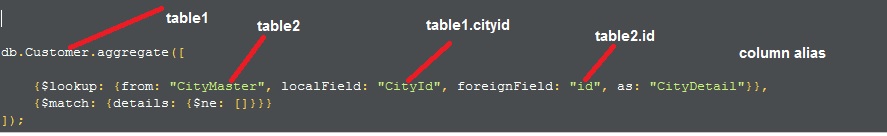 mongodb-vs-mysql-which-one-is-a-better-database-codersera