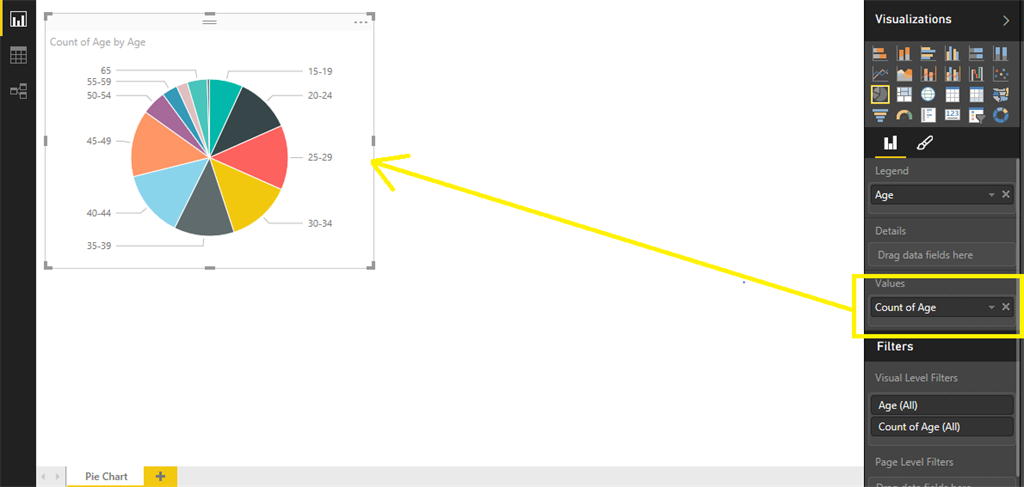 Каскадная диаграмма power bi