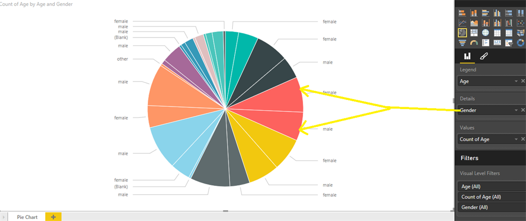 pie-charts-in-power-bi